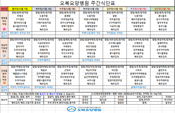 3eace21bcff31f5dd00bd0d948592ee8_1764829285_4108.PNG